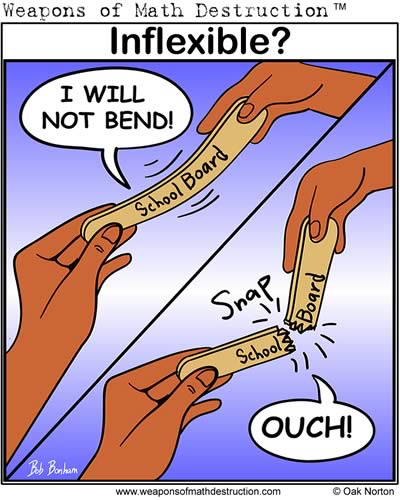 Weapons of Math Destruction