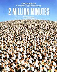 two million minutes
